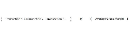 Calculating historical CLV: transactions x average gross margin