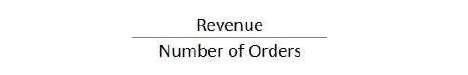 Average Order Value: revenue รท no of orders