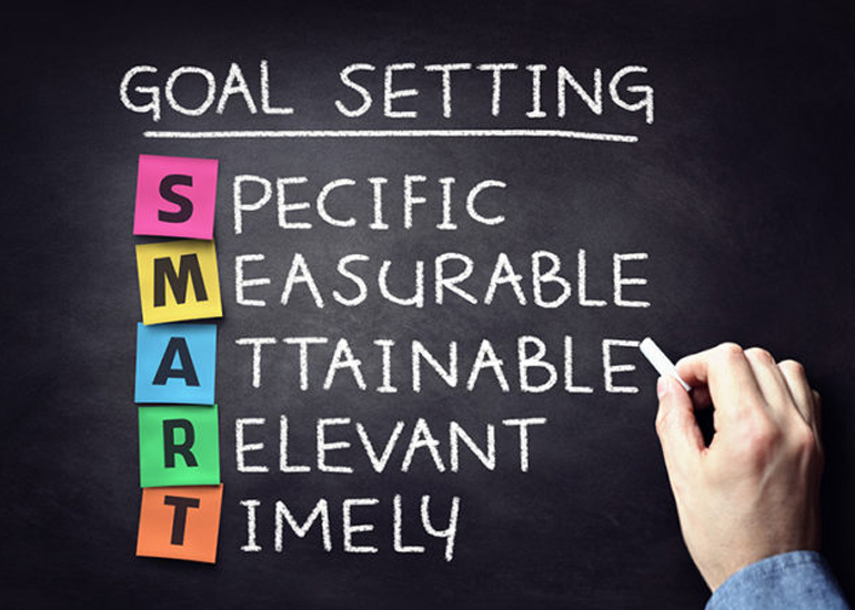 SMART goals list on blackbaord: specific, measurable, attainable, relevant, timely