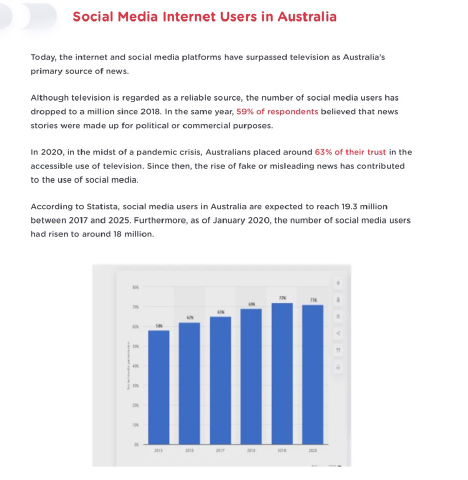 Linkable assets - statistics