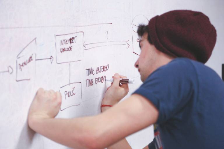 The scary truth about writing a business plan
