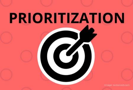 Prioritisation: The first key to productivity