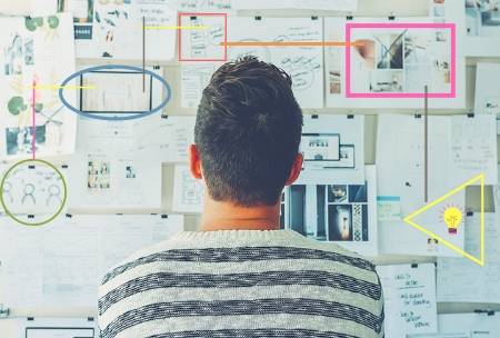 Content Ideation: A simple process to 10x your blog and business