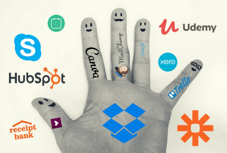 13 awesome (& cheap) resources that will change your life