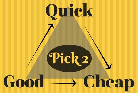 False economy: Beware the lure of the quickie