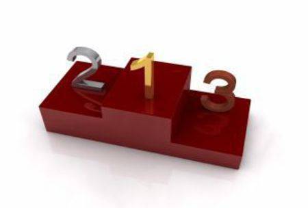 Does your search rank really matter?