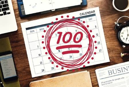 Welcome to your 100 day plan for getting more done