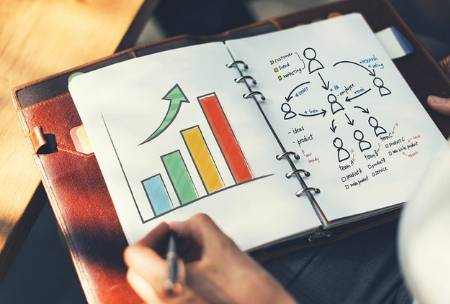 Look out! Here come the 10 hottest marketing trends for soloists