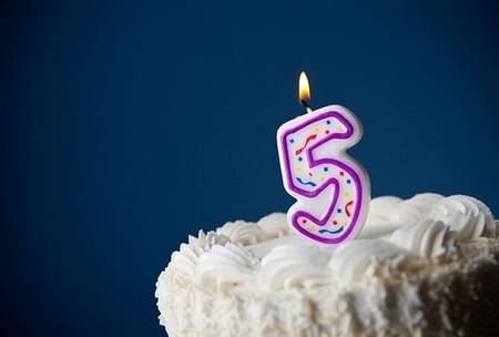 5 things that helped me survive the first five years of my new business