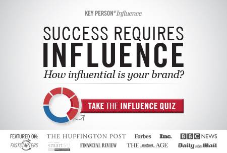 Quiz: How Influential Is Your Brand?