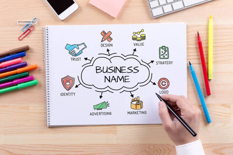 4 great ways to come up with a business name
