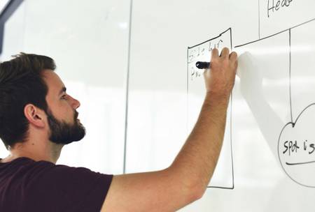 The best ways to generate B2B leads on a shoestring