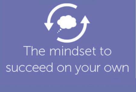 The mindset to succeed on your own