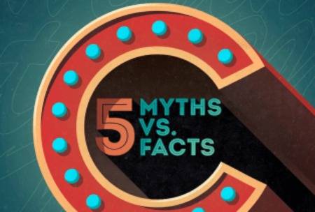 Copyright infringement: 5 myths vs facts [Infographic]