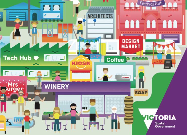 Events to help start or grow your business!