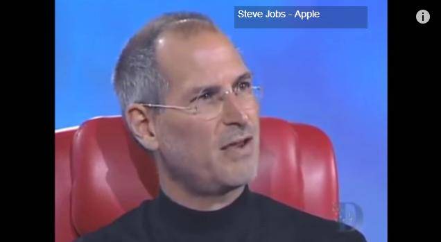 50 Entrepreneurs share priceless advice