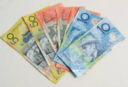 How to prepare a budget for your small business