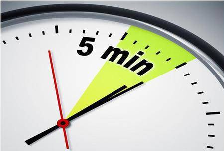The life-changing magic of five minute 'to-do' lists