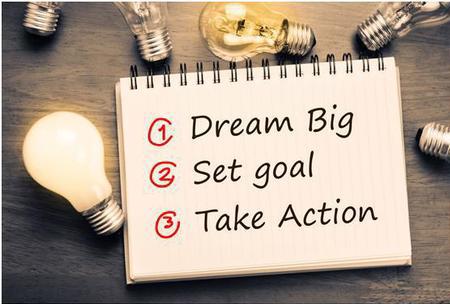goal setting