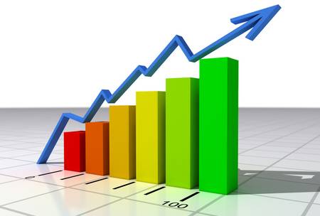 The do’s and don’t’s of growing your business