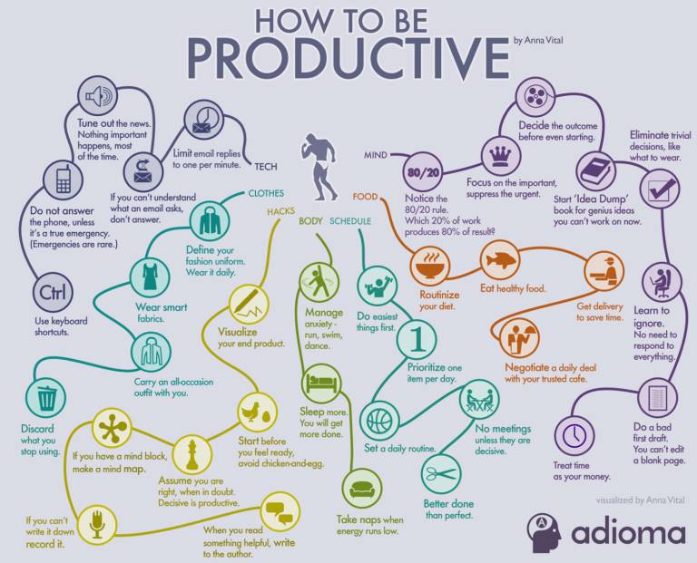 How to procrastinate: nine tips from a pro