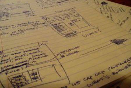 Developing your communication strategy