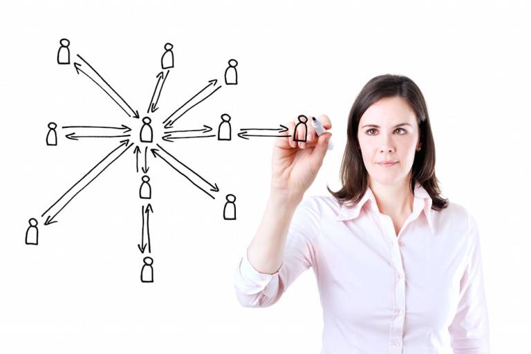 The social approach to business networking
