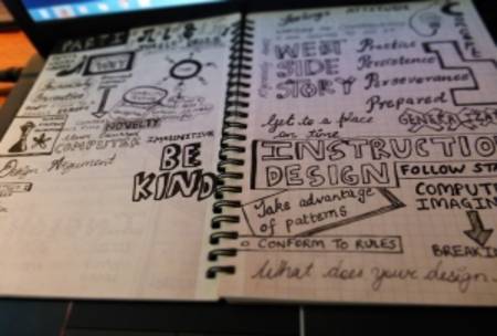 Why you need to write your own Business Bible
