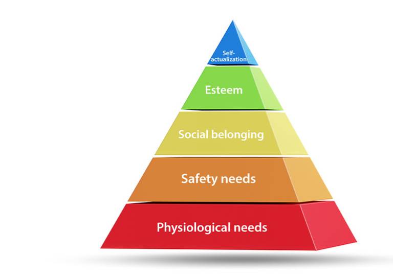 How Maslow’s Hierarchy of Needs will help you understand what your customers want to read