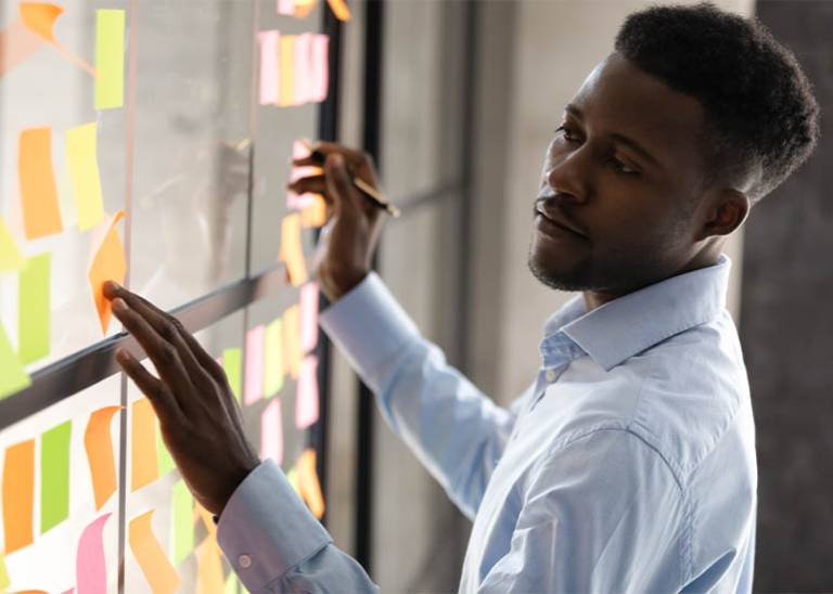 The 4Ds of effective small business project management