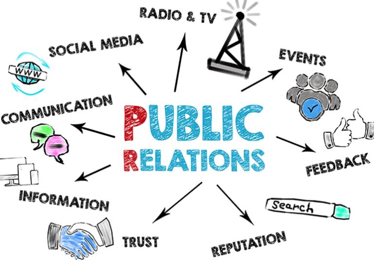 Is advertising or PR a better choice for your business? Here’s how to tell