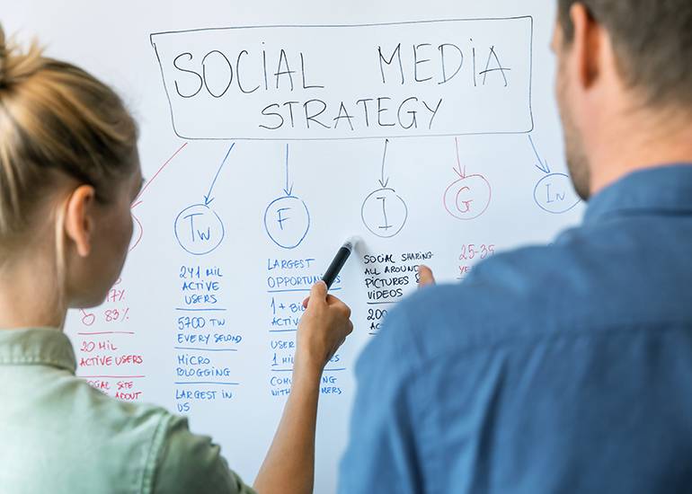 Social media strategy on whiteboard