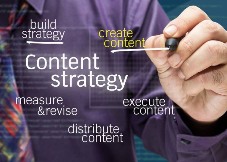 How to create a killer content strategy in seven easy steps